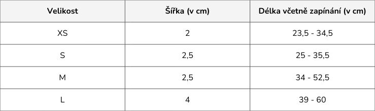 Tabulka Velikostí obojků softshell